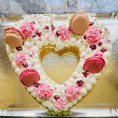 Number cake
